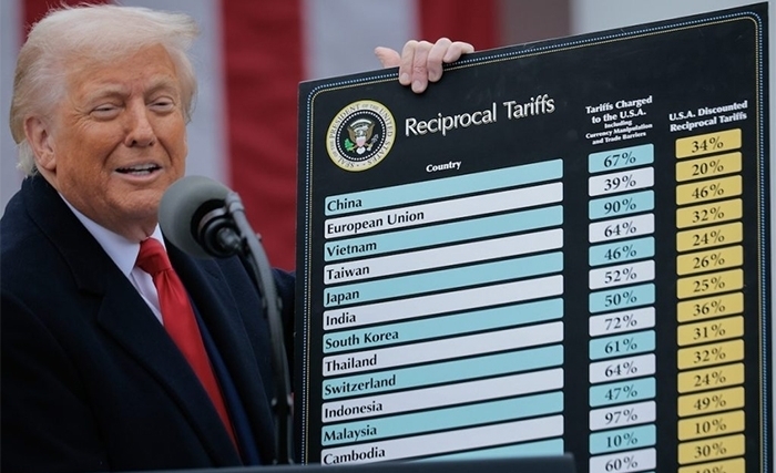 التحديات التجارية لن تقوّض التكامل الاقتصادي العالمي التحديات التجارية لن تقوّض التكامل الاقتصادي العالمي