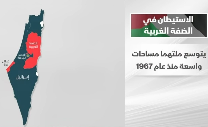 كيف ماتت فكرة حلّ الدولتين؟ كيف ماتت فكرة حلّ الدولتين؟