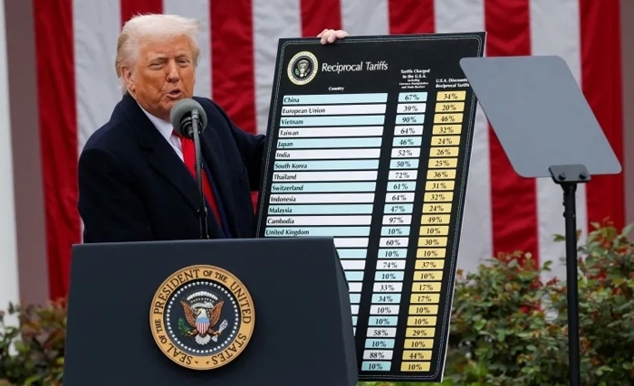 كيف سيتأقلم الاقتصاد الأمريكي مع الأوضاع التجارية الجديدة؟ كيف سيتأقلم الاقتصاد الأمريكي مع الأوضاع التجارية الجديدة؟
