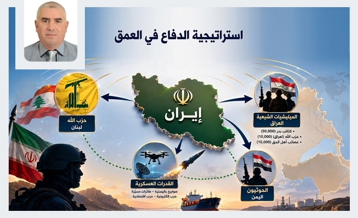 وكلاء إيران: تحالفات أم ائتلافات؟